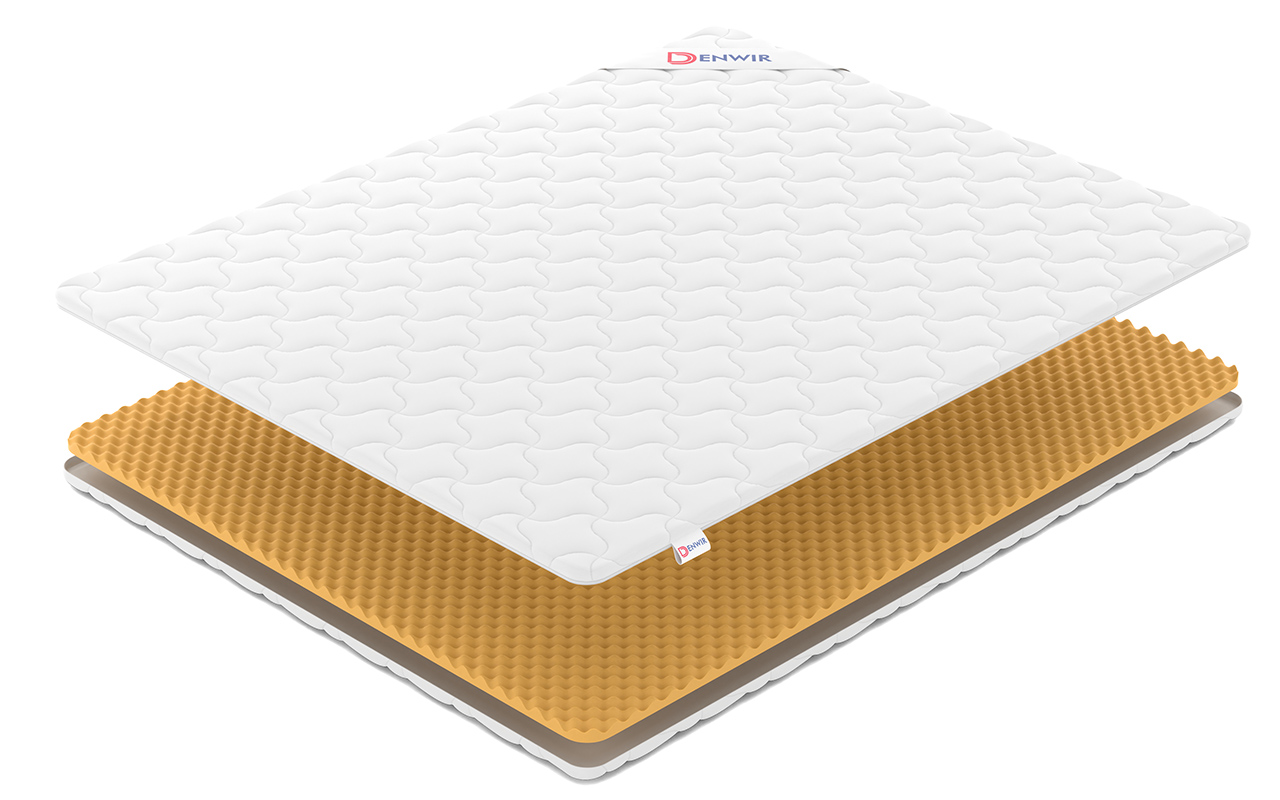 Denwir Top Comfort Memo Relax 3 фото 3