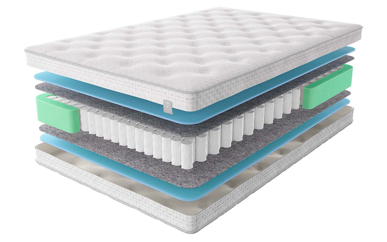 Flepers Круглые Hars Wave 3 Acras